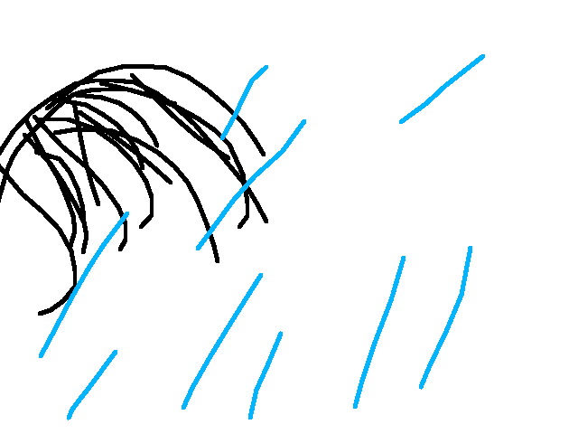 This is the way it’s raining now hhh