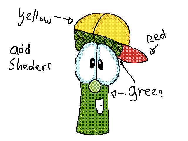 @BobTheTomato finished