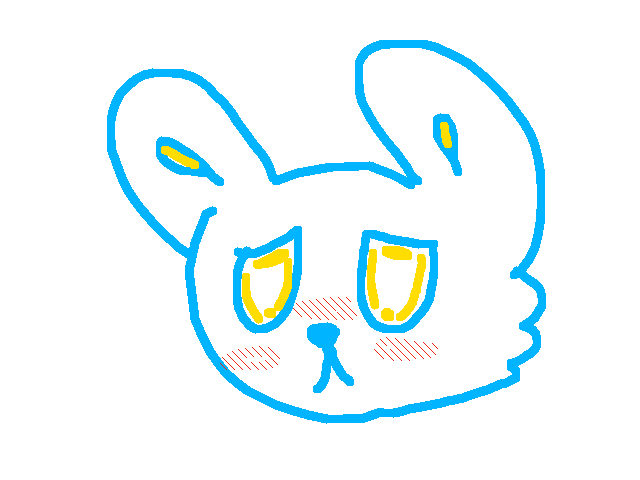 Everyone is being mean and it’s almost my bday