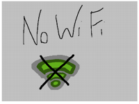 Sorry for my inactivity