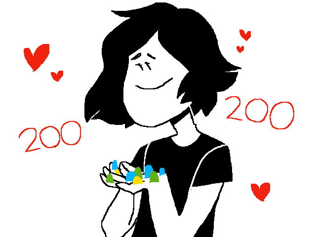 Thank u all so muchh <3