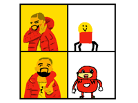 İts true