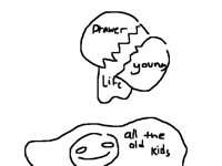 When you wanna be young and good at drawing