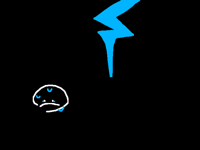 Thunder