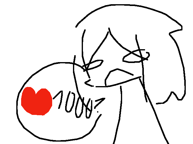 How many likes do i need for a future--
