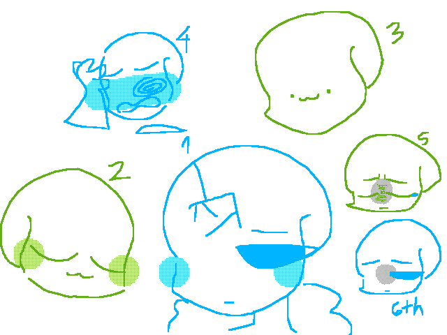 What do you feel right now?