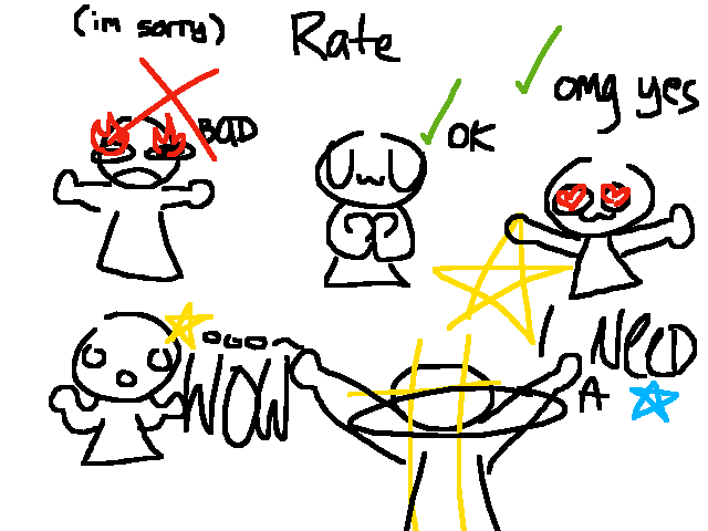 Ill rate your art..