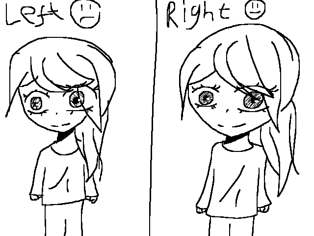 Left hand vs right