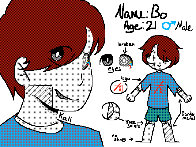 Guess heres a Bo ref with his likes and dislikes