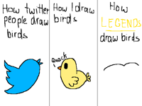 How people draw birds