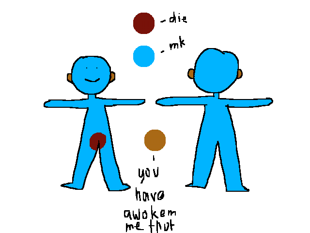 One of them touch charts