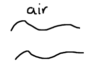 Air