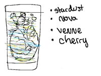 The testing tube