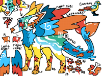 Gackle Adopt #4 - Mega Gackle