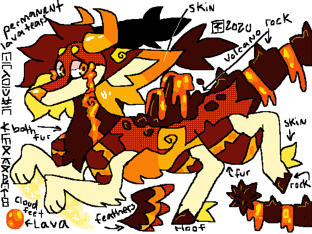Sky volcano adopt