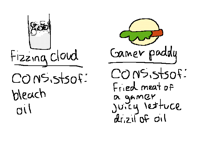 does any one want my delicious meal?