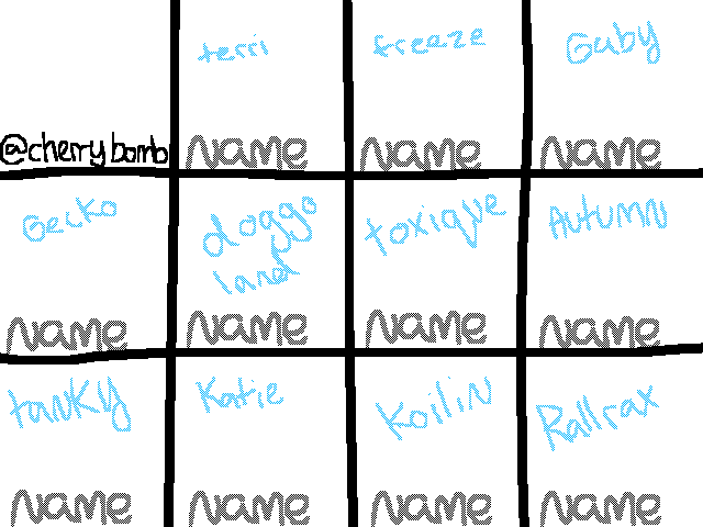 Your friends style MEME!!