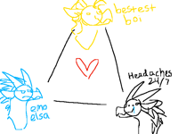 love triangle..?