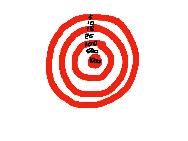 let's give the devs a target for the stickers