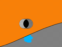 Sewers