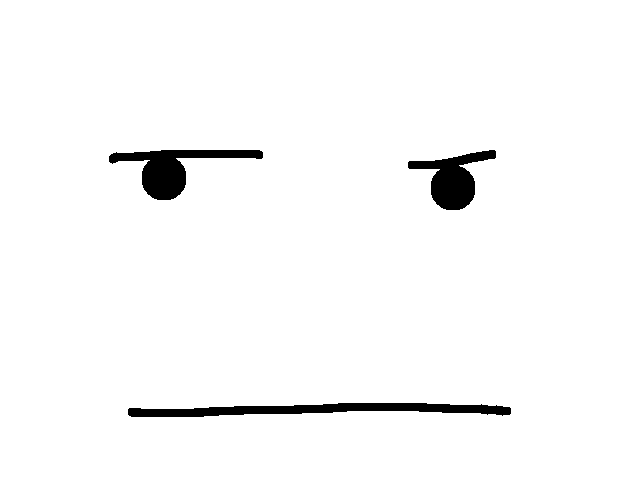 Did anyone block me?