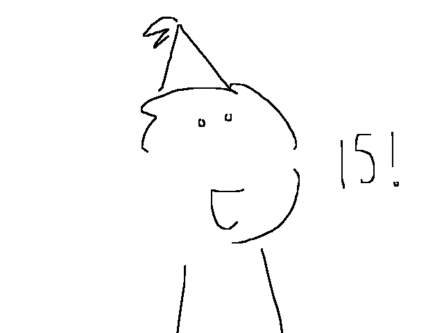 BIRTHDAY!!!!