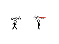 Me vs simba