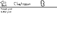ChatRoom B
