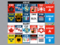 Women’s Olympic Hockey Teams