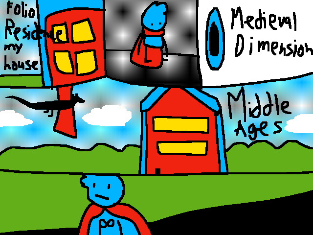 So i made a concept of me living in folio island.