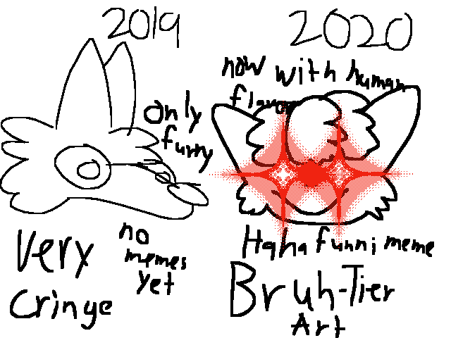 Virgin Wolfy Inu Vs Chad Tired Lemon Pee
