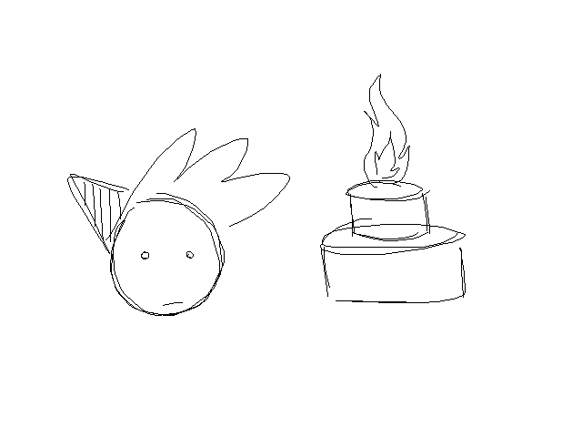 It’s my folio bday already?