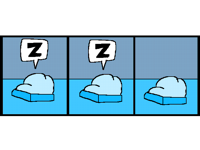 Garfield Comic Strip #29384759292.05