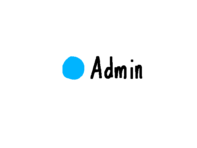 I am admin in so many servers