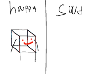 Make cubo sad