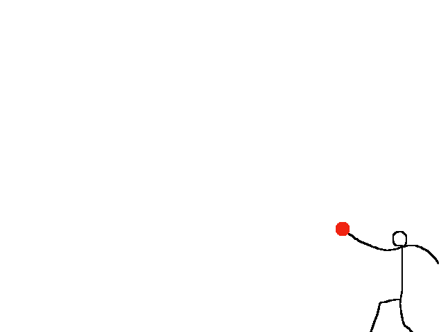 Idk