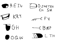 Who wants this lip sync sheet i use