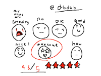 @abdub
