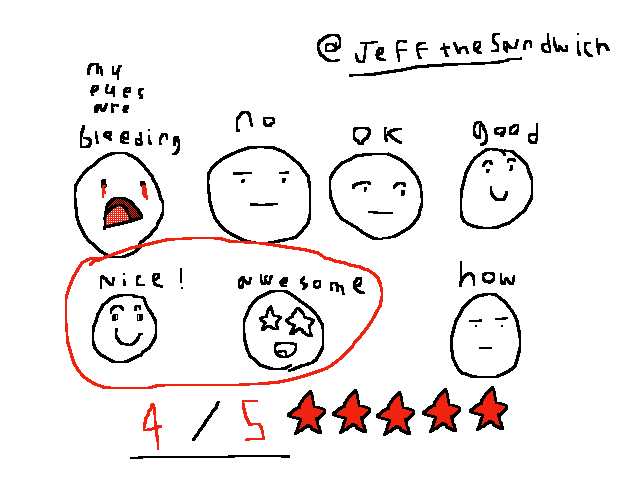 @jeffthesandwich