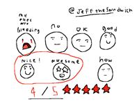 @jeffthesandwich