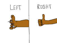 Right vs left