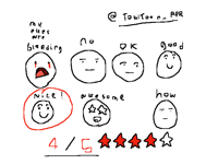 I rate u
