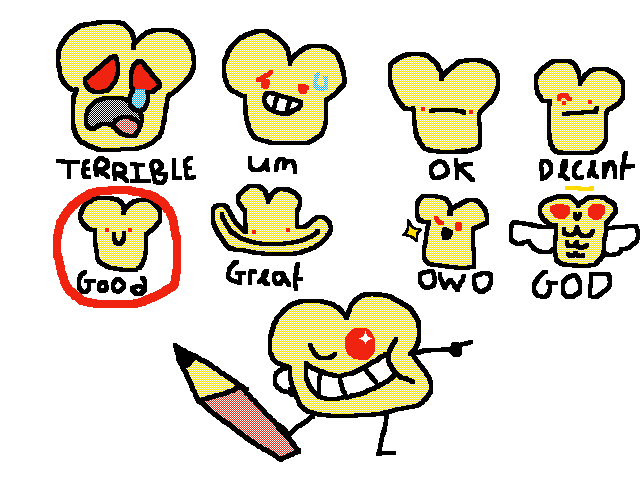 Bread rates your art!@fandroidnew