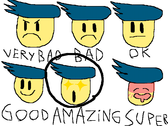 ( Vote Me ) How Good I Draw