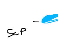 someone teach me the basics of scp