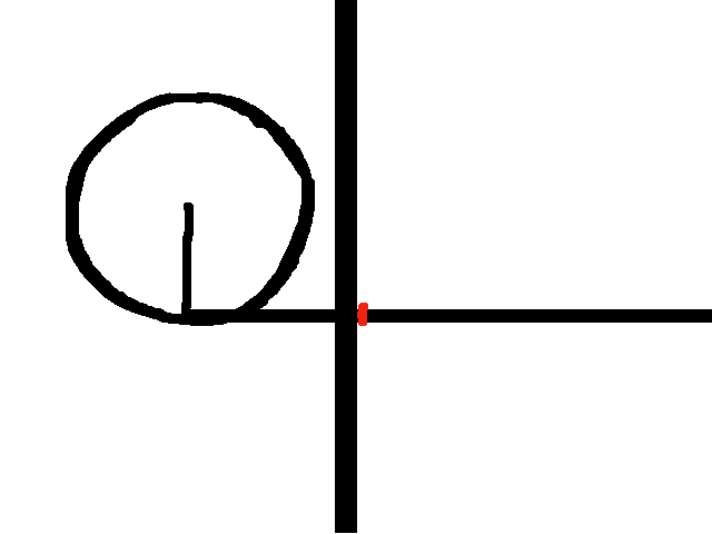 Trigonometri