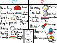 Object objectives cast with voices