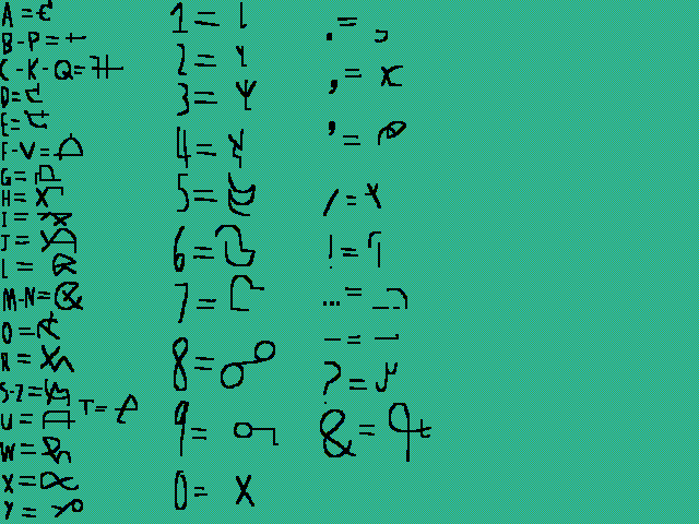 A secret language I made