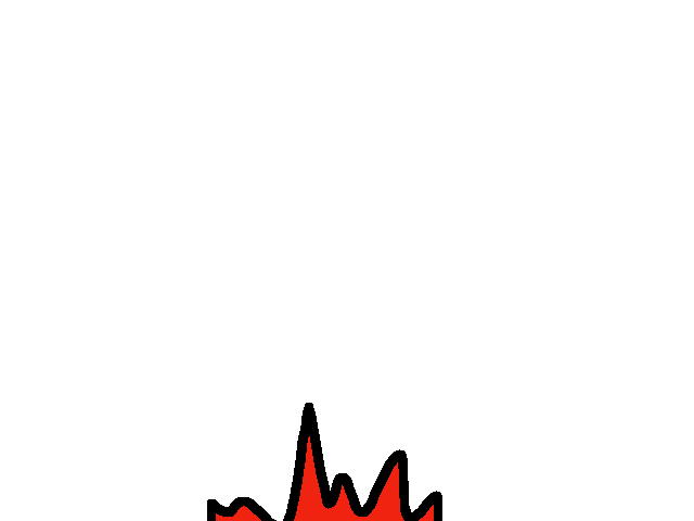Explosion test