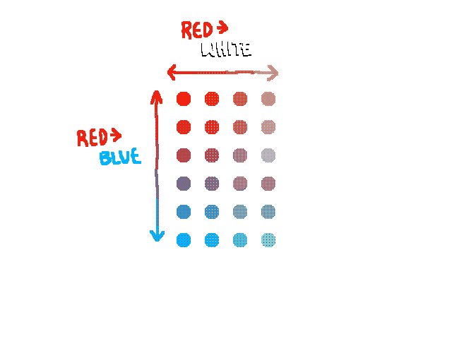Colours (shades)